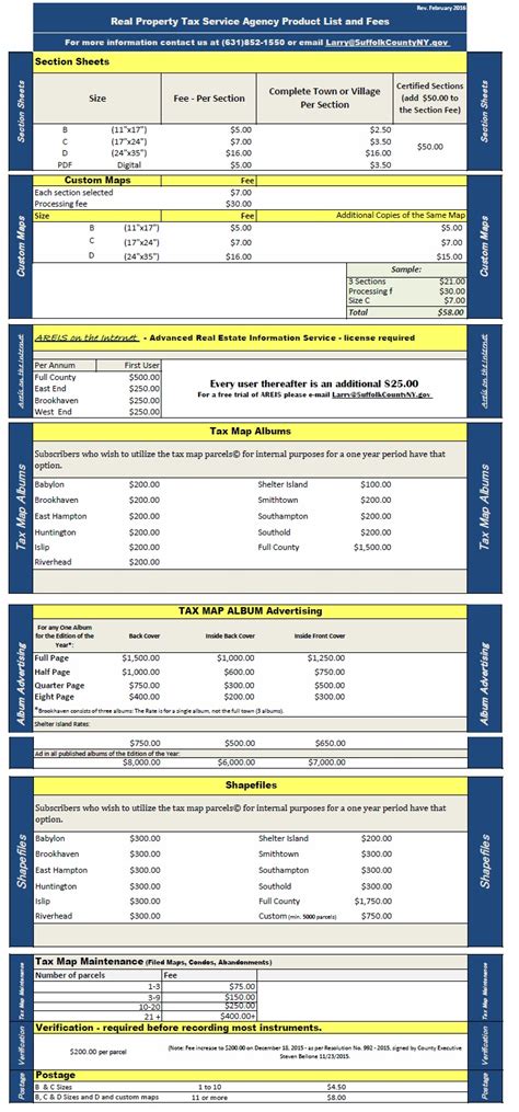 city of suffolk property tax search.